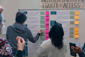 The campus community is invited to review and provide feedback on ESF’s first Sustainability Action Plan draft. Different colored pens represented students, faculty or staff, and different colored sticky notes represented either valuing or feeling concerned about the action being discussed.